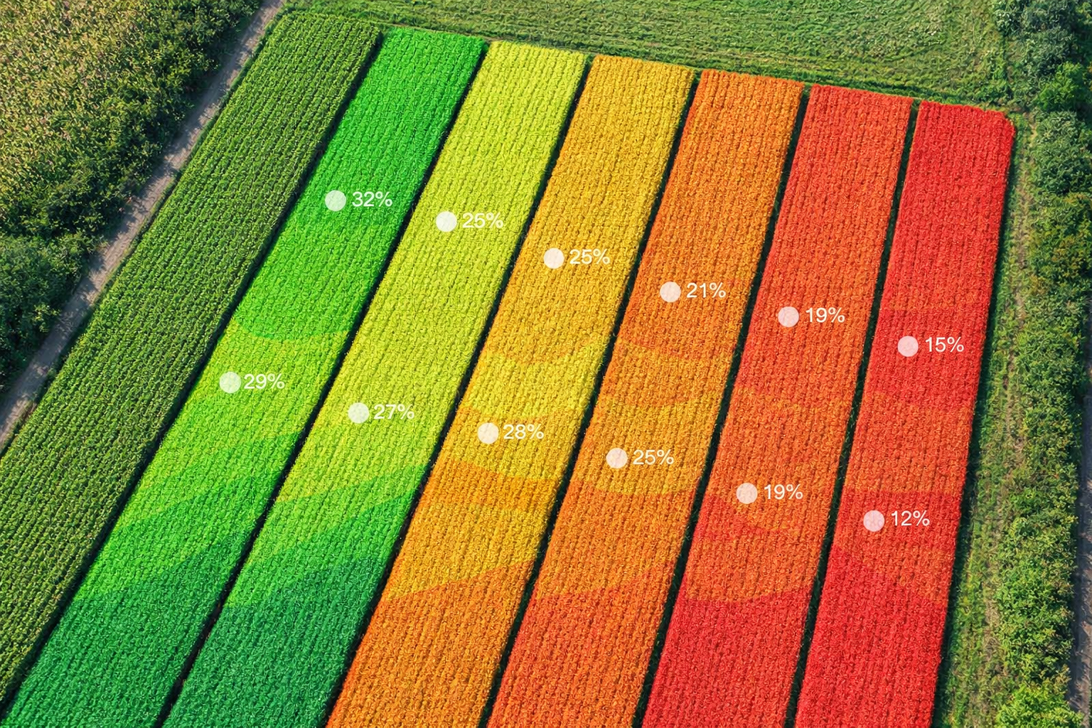 Agriculturaprecision